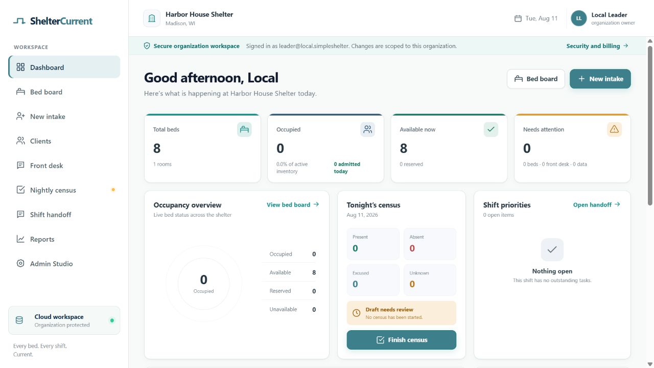 ShelterCurrent dashboard with current capacity, census, and shift priorities