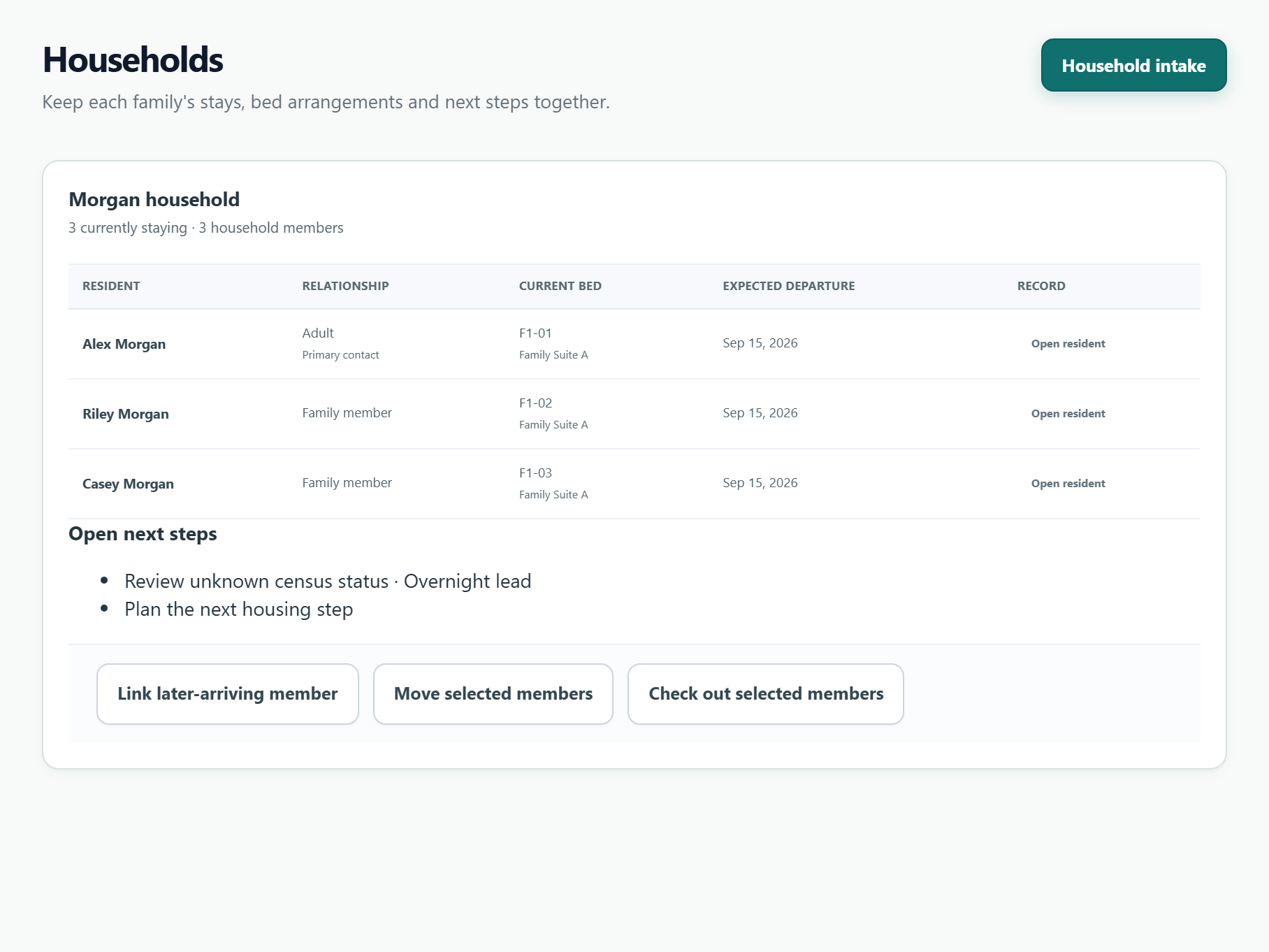 Household tools for coordinating fictional family members and their stays